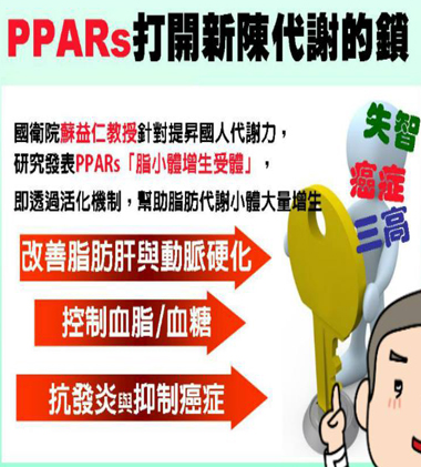 PPARs打開新陳代謝的鎖 遠離三高、癌症與失智產品圖